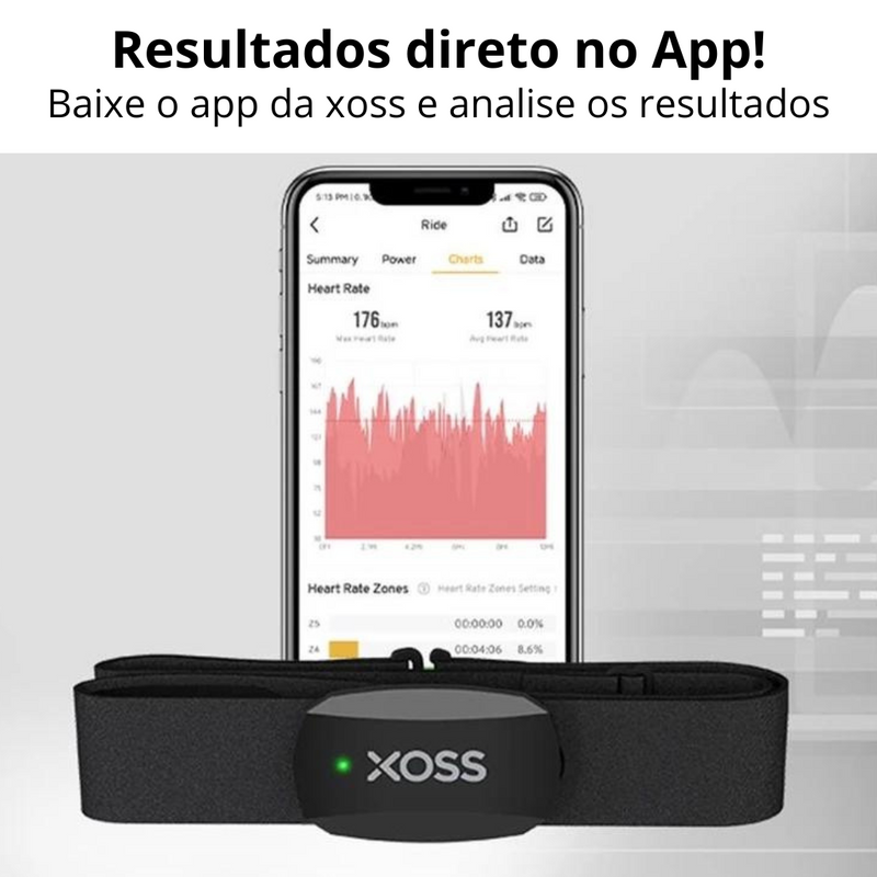 Sensor de Frequência Cardíaca