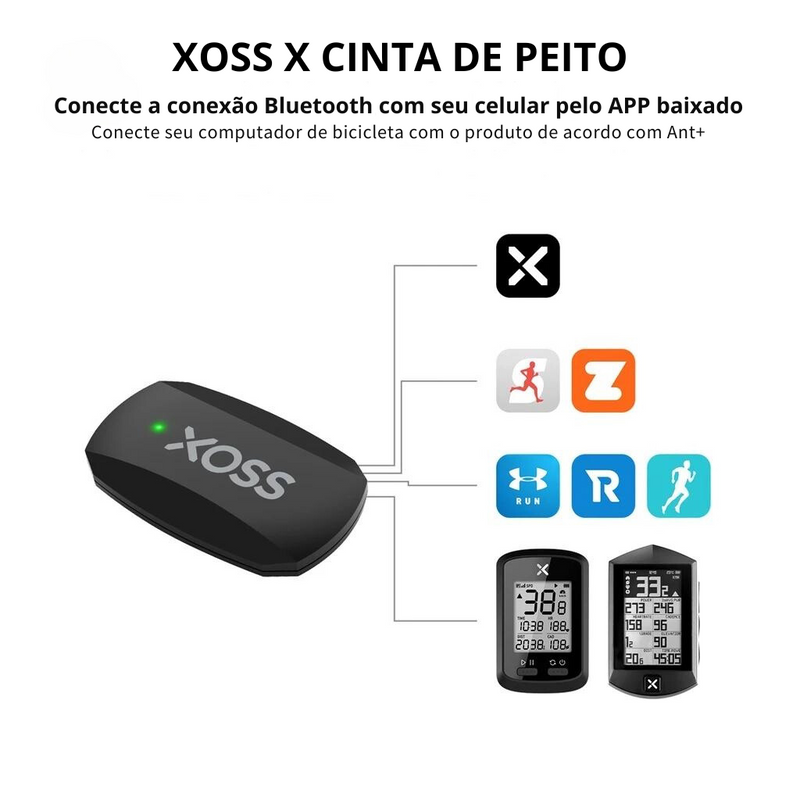 Sensor de Frequência Cardíaca